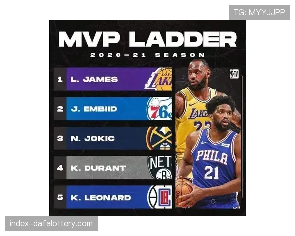 公羊队进攻端势不可挡 斯塔福德领衔MVP级别赛季表现